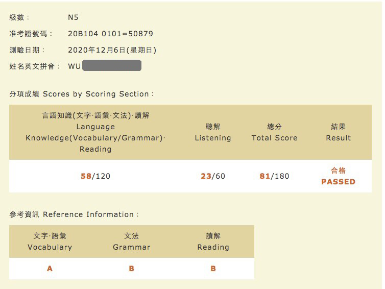 日語檢定(JLPT)學員心得