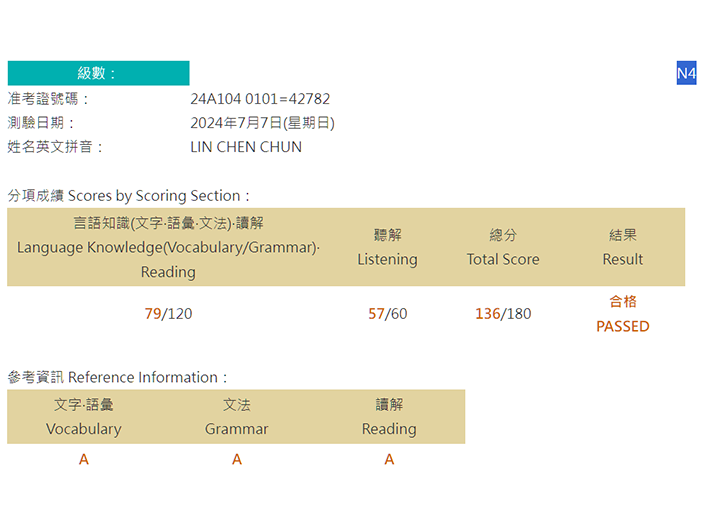 2024年7月日語檢定(JLPT)學員心得