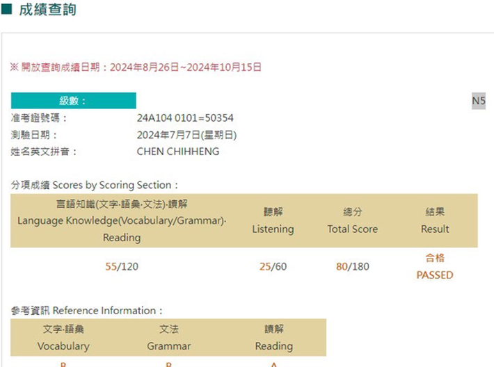 2024年7月日語檢定(JLPT)學員心得