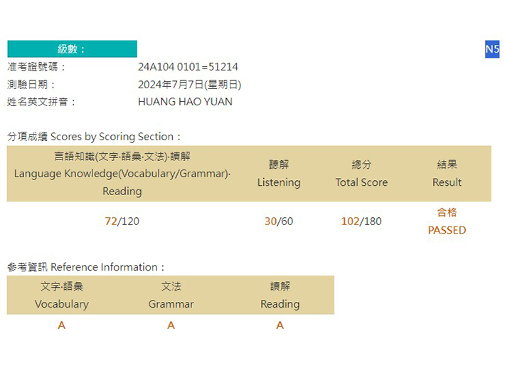 2024年7月日語檢定(JLPT)學員心得