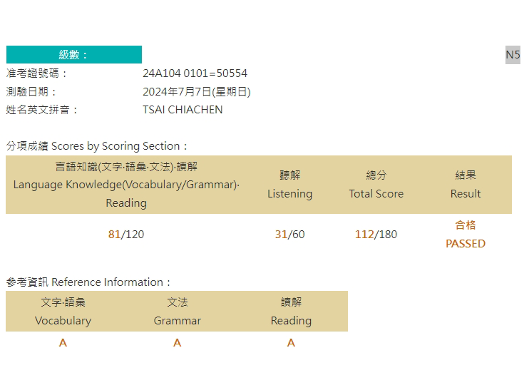 2024年7月日語檢定(JLPT)學員心得