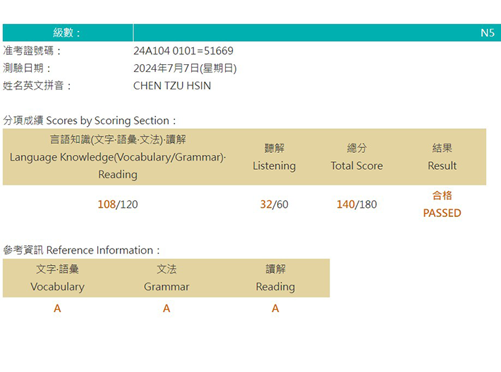2024年7月日語檢定(JLPT)學員心得