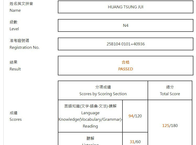 2025年12月日語檢定(JLPT)學員心得
