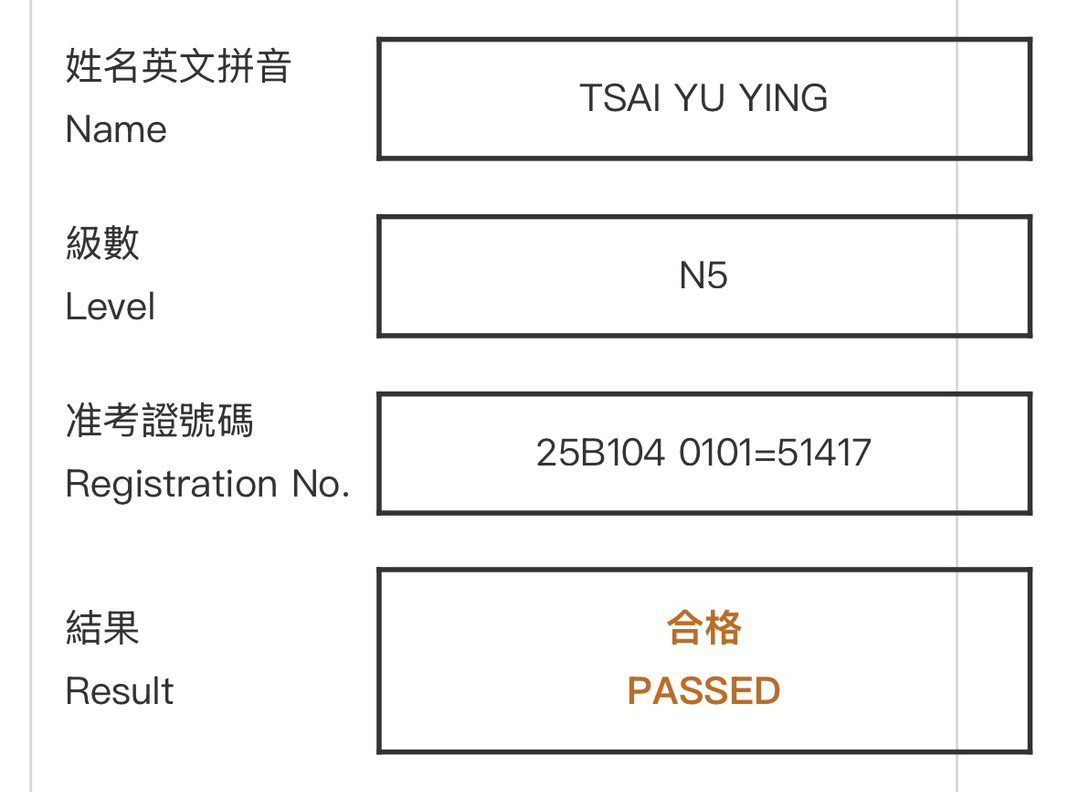 2025年7月日語檢定(JLPT)學員心得