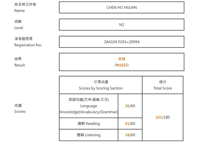 2026年7月日語檢定(JLPT)學員心得