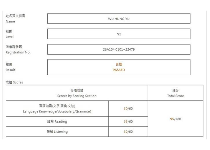 2027年7月日語檢定(JLPT)學員心得