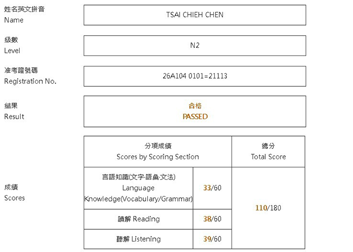 2026年7月日語檢定(JLPT)學員心得