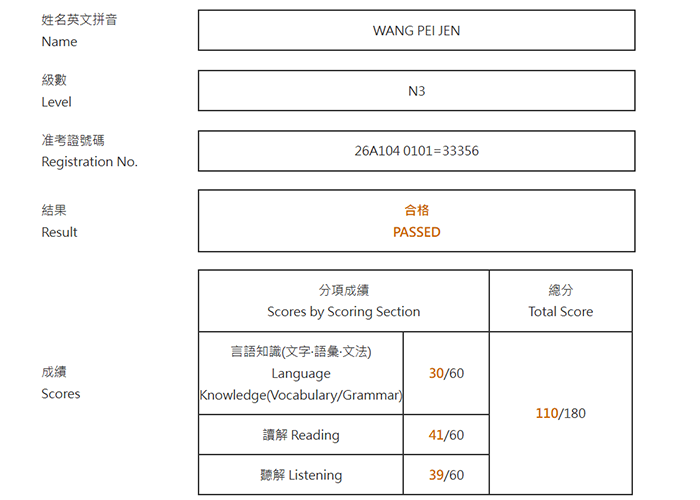 2026年7月日語檢定(JLPT)學員心得