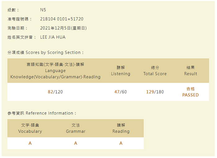 日語檢定學員心得