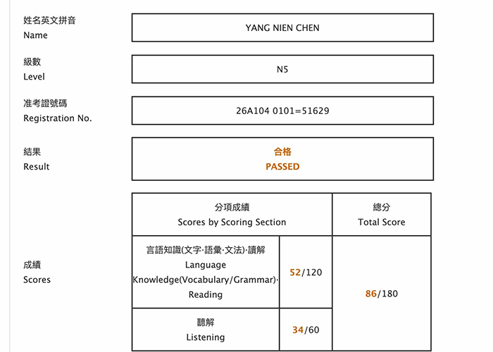 2026年7月日語檢定(JLPT)學員心得