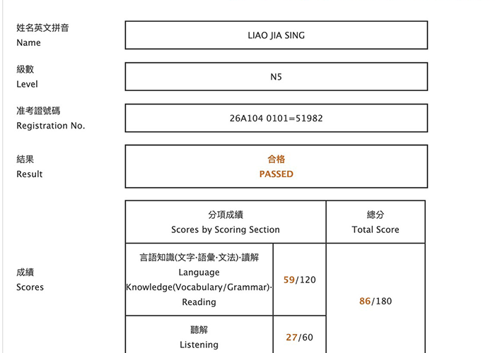 2026年7月日語檢定(JLPT)學員心得