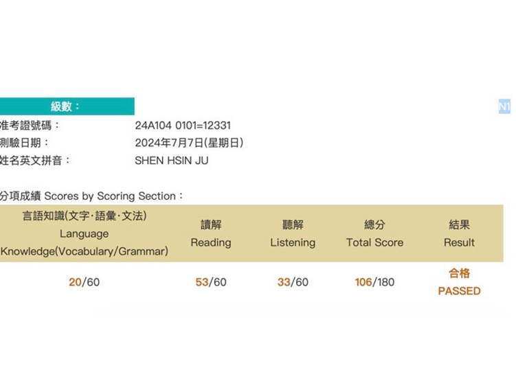 2024年7月日語檢定(JLPT)學員心得
