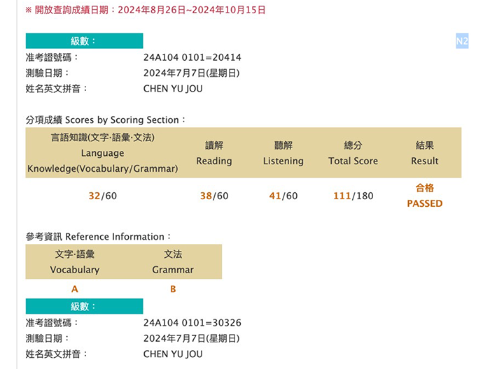 2024年7月日語檢定(JLPT)學員心得