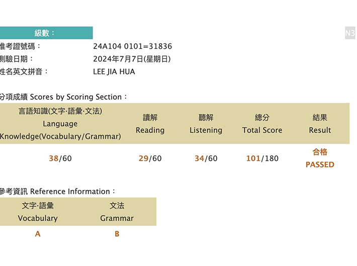 2024年7月日語檢定(JLPT)學員心得