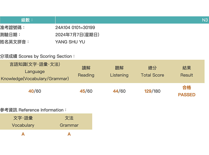 2024年7月日語檢定(JLPT)學員心得