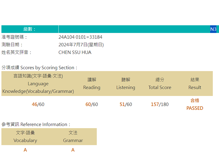 2024年7月日語檢定(JLPT)學員心得