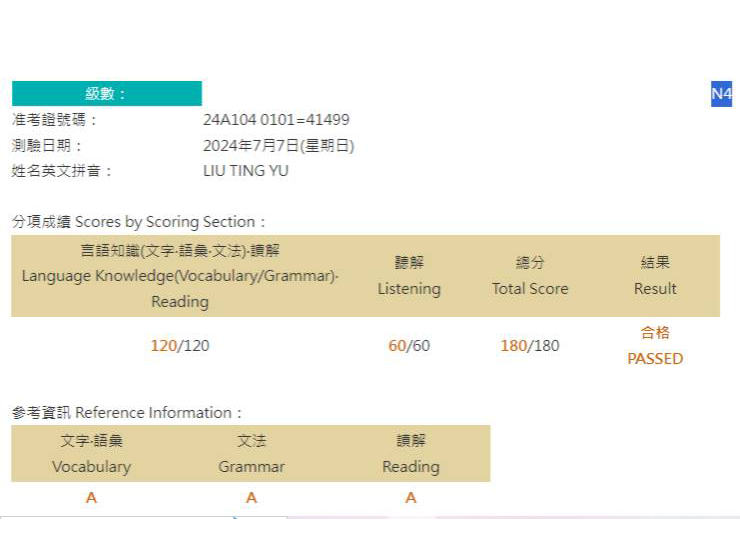 2024年7月日語檢定(JLPT)學員心得