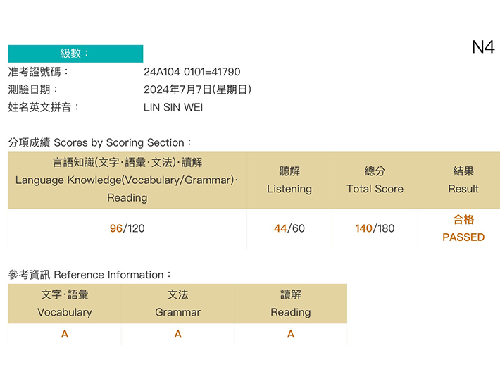 2024年7月日語檢定(JLPT)學員心得