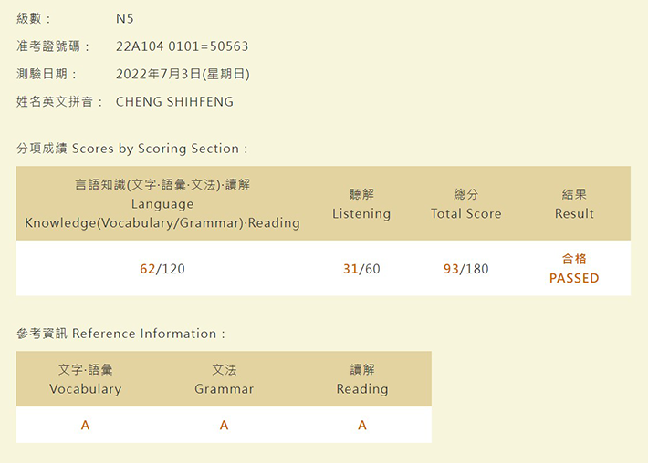 日語檢定學員心得