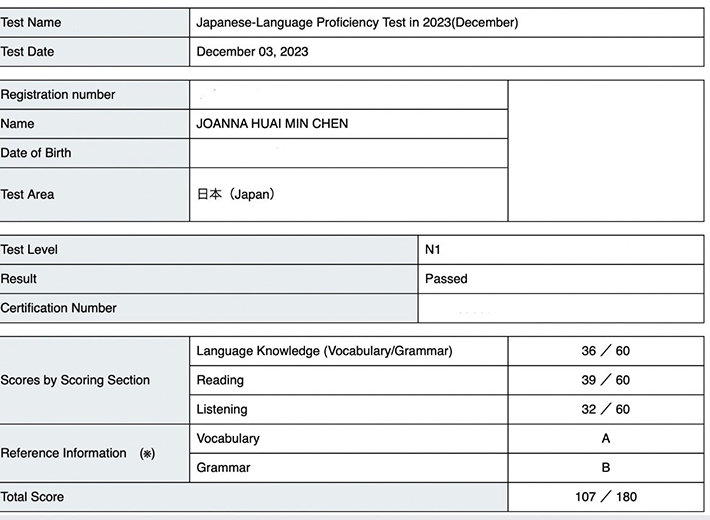 日語檢定學員心得