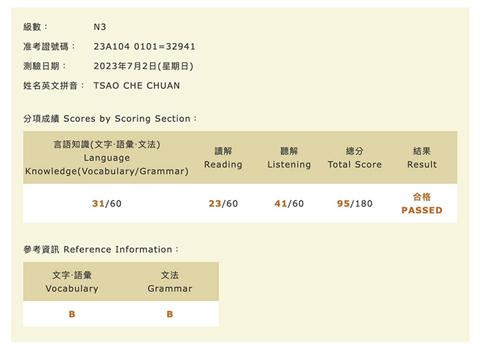 日語檢定學員心得